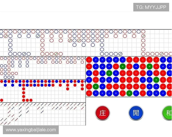 深入分析百家乐路单的操作流程与注意事项,提升你的游戏体验与胜算